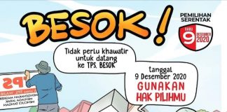 Pilkada Serentak Berlangsung 9 Desember 2020, Berikut 12 Perlengkapan Prokes di TPS