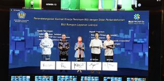 Kepala BP Batam Tandatangani KPI Dalam Rakor BLU 2021 Bp batam