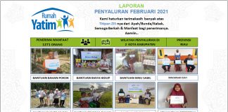Total 1271 Mustahik Terima Bantuan Rumah Yatim Selama Februari