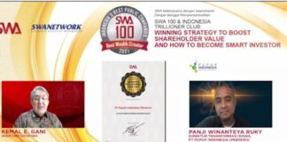 Pupuk Indonesia Raih Penghargaan “The Best Company” di Tengah Pendemi