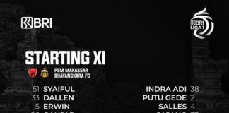 BRI Liga 1: Juku Eja Wajib Menang dari Bhayangkara, Hindari Zona Degradasi