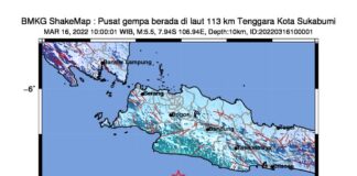 Gempa Magnitudo 5,5 Guncang Sukabumi
