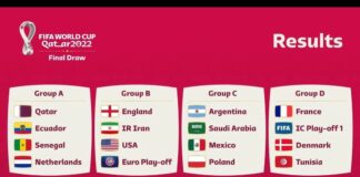 Hasil Drawing Piala Dunia 2022: Spanyol dan Jerman Satu Grup