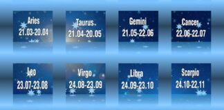 4 Zodiak yang Sulit Membuka Hati Setelah Terluka