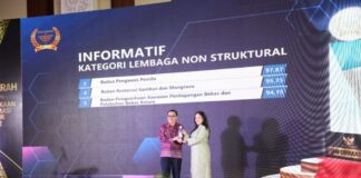 BP Batam Dinobatkan sebagai Badan Publik Informatif Tahun 2022