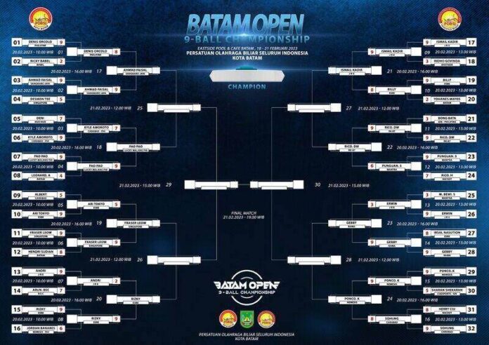 batam open 9 ball championship