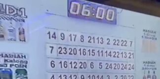 Judi Bola Pimpong Diduga Kembali Beroperasi di K2 Karaoke Entertainment