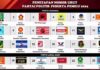 Ini Daftar 24 Partai yang Lolos Pemilu 2024 Beserta Nomor Urutnya