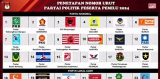 Ini Daftar 24 Partai yang Lolos Pemilu 2024 Beserta Nomor Urutnya