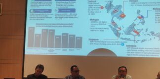 Industri Fintech P2P Lending Tahan dan Cepat Pulih Setelah Dihantam Pandemi industri fintench p2p lending