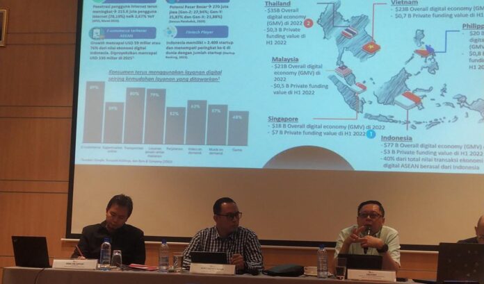 industri fintench p2p lending