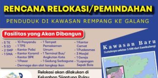 Relokasi dengan Fasilitas Lengkap, Komit Rudi untuk Masyarakat Rempang