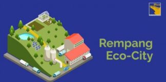 Rempang Eco City, Mesin Ekonomi Baru Indonesia