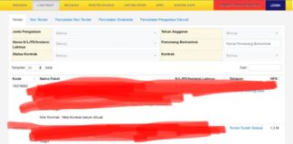 Proses Pembangunan Sekolah Baru di Batam Diduga Bermasalah, Disdik Kepri Dianggap Tidak Siap