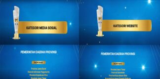 Website dan Medsos Diskominfo Kepri Masuk 6 Terbaik Nasional di AMH 2023