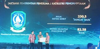 Pemprov Kepri Raih Dua Penghargaan Bergengsi di Anugerah Meritokrasi 2023
