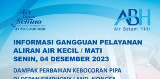 Suplai Air Bersih di Nongsa Alami Gangguan, Berikut Wilayah Terdampak