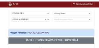 Hasil Perhitungan Suara Sementara DPD RI: Dharma Teratas, Ismeth Posisi Kedua