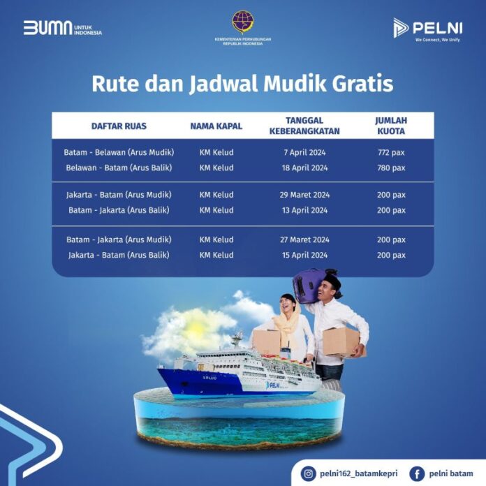 mudik gratis idul fitri