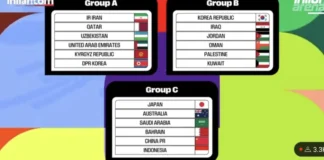Hasil Drawing Babak 3 Kualifikasi Piala Dunia 2026: Indonesia Segrup Jepang dan Australia