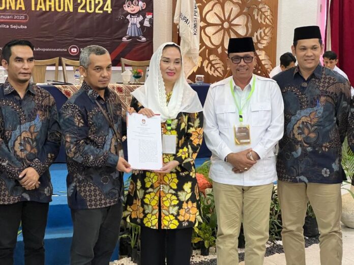 cen sui lan-jarmin sidik