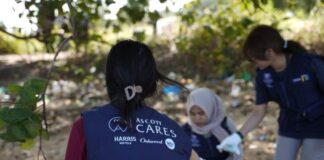 HARRIS Barelang dan YELLO Harbour Bay Berkontribusi dalam Aksi Bersih-Bersih harris barelang aksi bersih-bersih