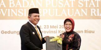 PDRB Tertinggi Kedua, Kepri Didorong Jadi Motor Ekonomi Nasional PDRB Kepri