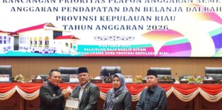 APBD Kepri Tahun 2026 Diproyeksi Sebesar Rp3,7 Triliun