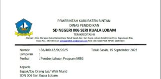 Tanggapi Klausul Rahasia di Surat Perjanjian MBG, Pihak Sekolah Takut Dianggap Menolak