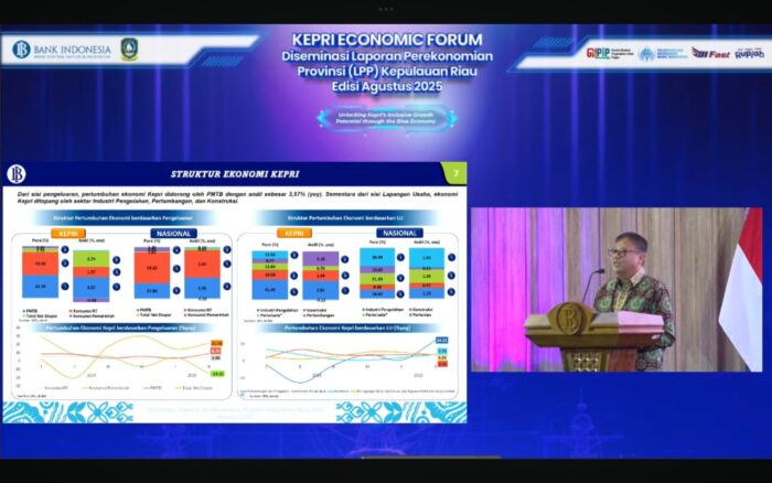 Ekonomi Kepri Tertinggi Nasional, Bank Indonesia Dorong Arah Baru Menuju Blue Economy