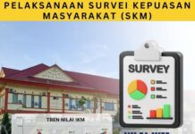 Survei Kepuasan Masyarakat ke Dinas PUPR Karimun Tahun 2025 Meningkat