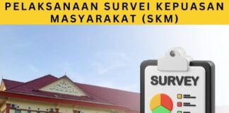 Survei Kepuasan Masyarakat ke Dinas PUPR Karimun Tahun 2025 Meningkat