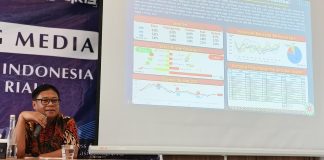 Transaksi QRIS di Kepri Tembus Rp10,25 Triliun hingga November 2025