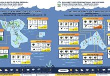 Gelombang Tinggi Ancam Perairan Kepri hingga Rabu, Warga Diminta Waspada gelombang tinggi di kepri