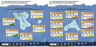 Gelombang Tinggi Ancam Perairan Kepri hingga Rabu, Warga Diminta Waspada gelombang tinggi di kepri