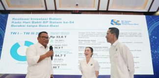 Triwulan III 2025, Pertumbuhan Ekonomi Batam Menguat 6,89 Persen Pertumbuhan Ekonomi Batam 2025