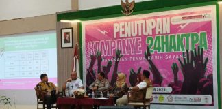 Kasus Kekerasan Anak di Batam Naik 450 Persen, Predikat Kota Ramah Anak Dipertanyakan batam kota ramah anak