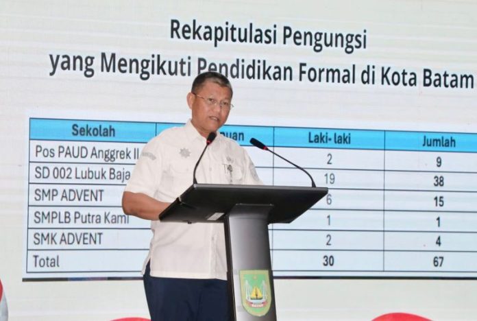 pendidikan formal pengungsi di batam