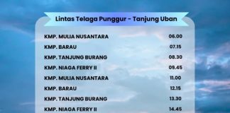 Jadwal Kapal Roro Selasa 10 Februari 2026 Rute Telagapunggur–Tanjunguban
