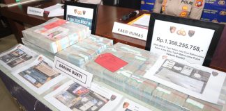 Polda Kepri Bongkar Jaringan Promosi Judi Online Internasional, Sita Aset Miliaran Rupiah dan Kripto