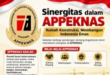 APPEKNAS Dorong Sinergi Bangun Industri Konstruksi Nasional