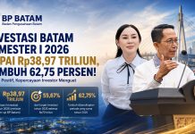 Realisasi Investasi BP Batam Semester I 2026 Tembus Rp 38,97 Triliun