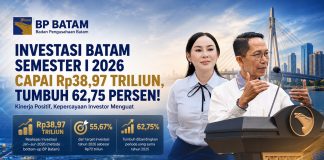 Realisasi Investasi BP Batam Semester I 2026 Tembus Rp 38,97 Triliun