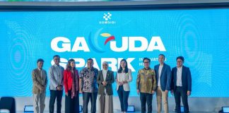 Garuda Spark Innovation Hub Buka Jalan Talenta Batam ke Pasar Global Garuda Spark Innovation Hub